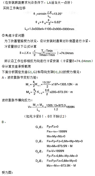 <strong>平面鉸鏈波紋補償器</strong>應用舉例